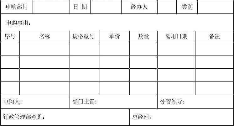 辦公設備及消耗品物資申購單
