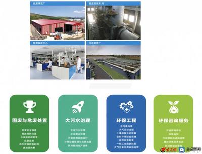 省屬環保集團成多省份標配，山東啟動組建省環保集團助力綠色發展