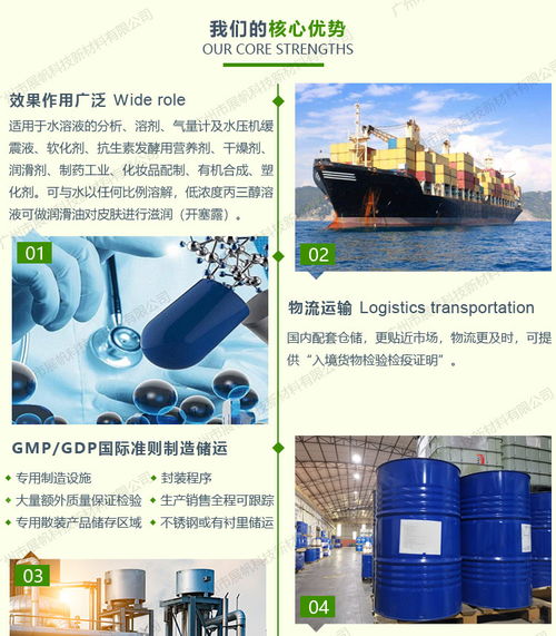 展帆科技新材料 專業提供食品級甘油與節能管理服務，立足紹興，服務全國